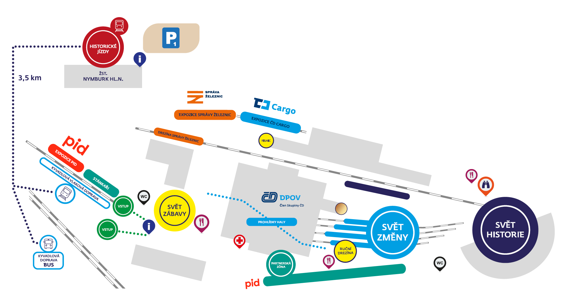 Pl&aacute;n are&aacute;lu N&aacute;rodn&iacute; den železnice 2025